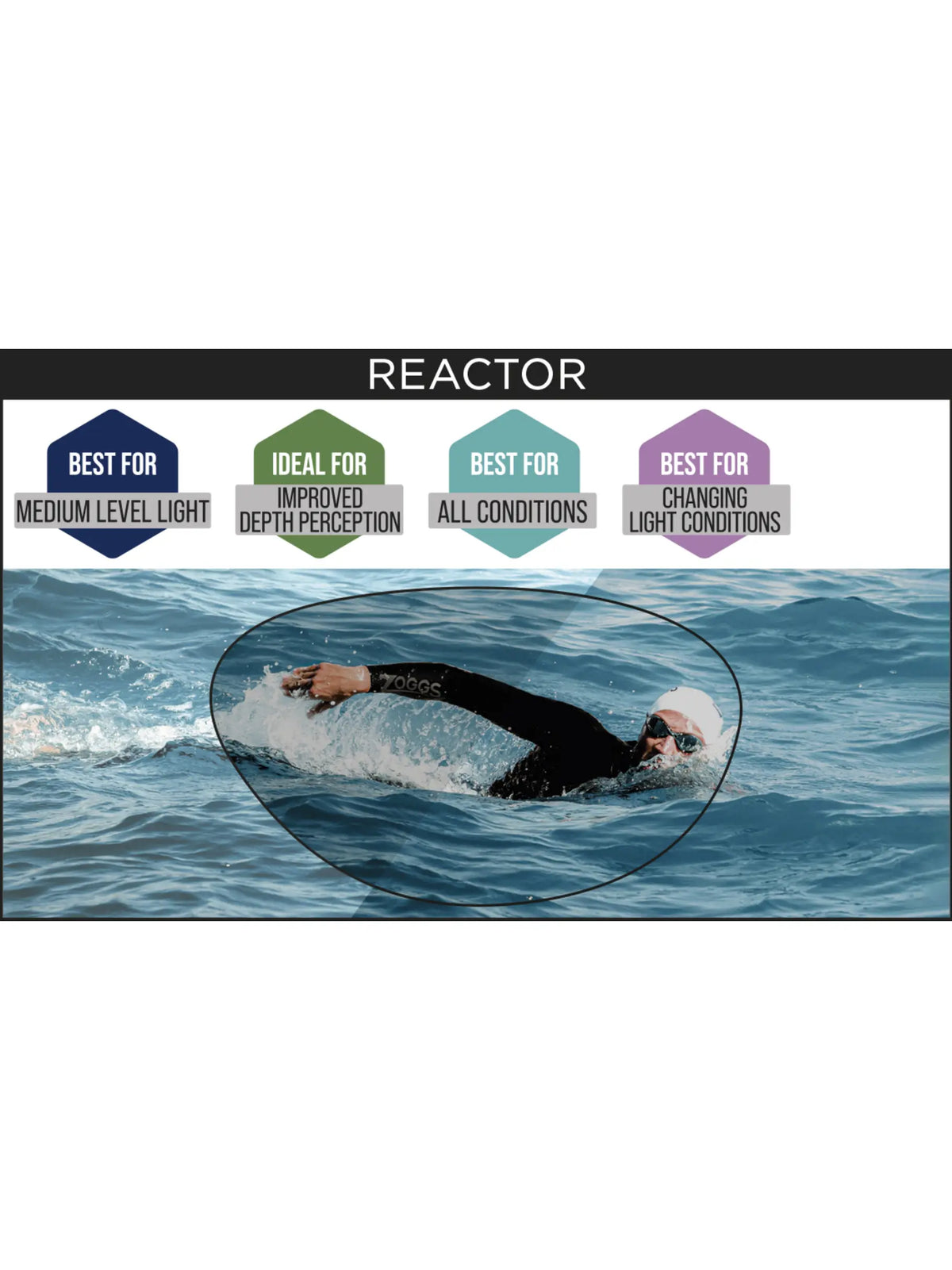 Zoggs Predator Flex Reactor Goggles