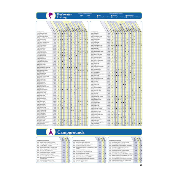 Garmin DeLorme® Atlas & Gazetteer Paper Maps